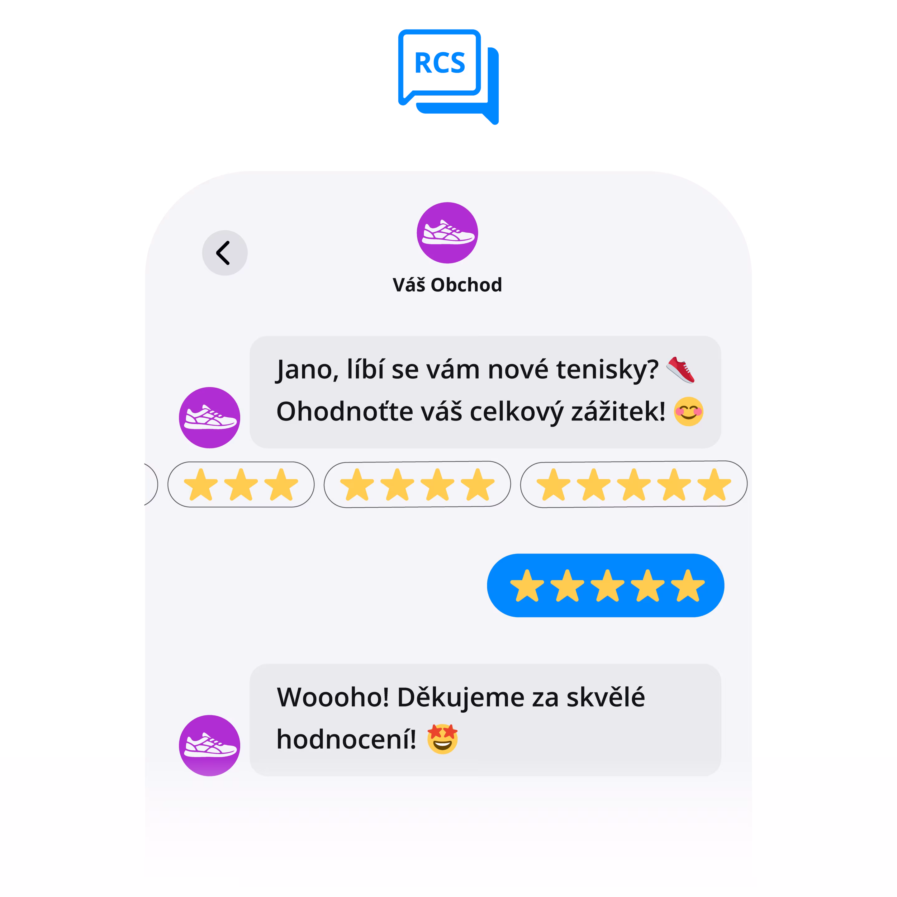 RCS Business kanál – mockup brandované interaktivní zprávy