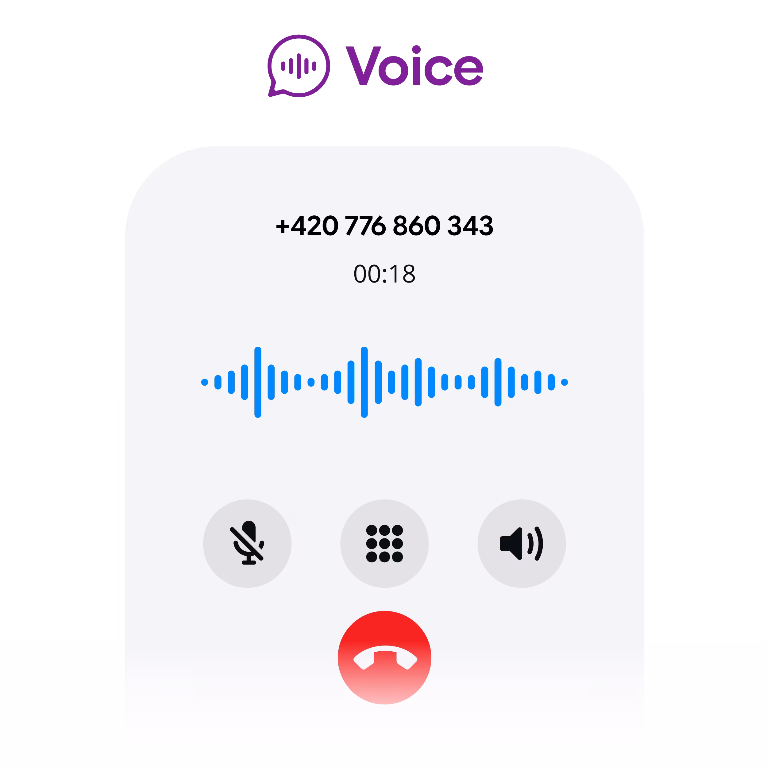 Voice kanál – mockup probíhajícího automatizovaného hlasového hovoru na smartphonu